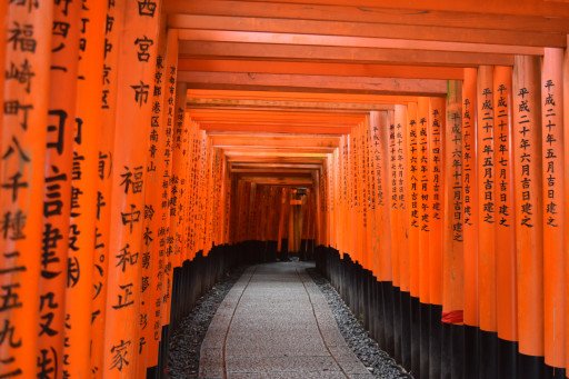 Kyoto, Japan: A Comprehensive Guide to Must-Visit Places in the Cultural Heart of Nippon